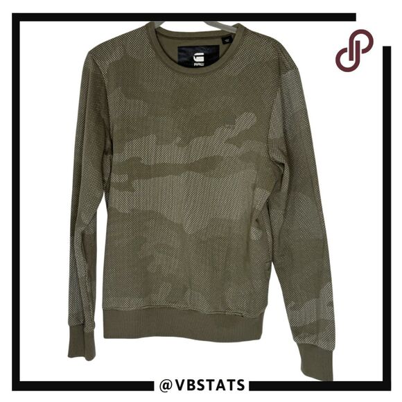 G-Star Raw Men's Camouflage Long‎ Sleeve Pullover Sweatshirt Army Green Small - Picture 1 of 10